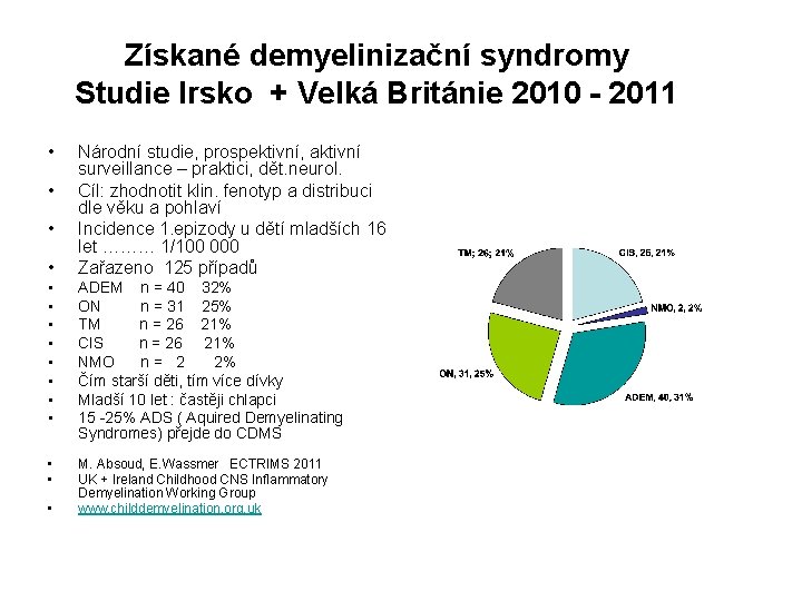 Získané demyelinizační syndromy Studie Irsko + Velká Británie 2010 - 2011 • • Národní