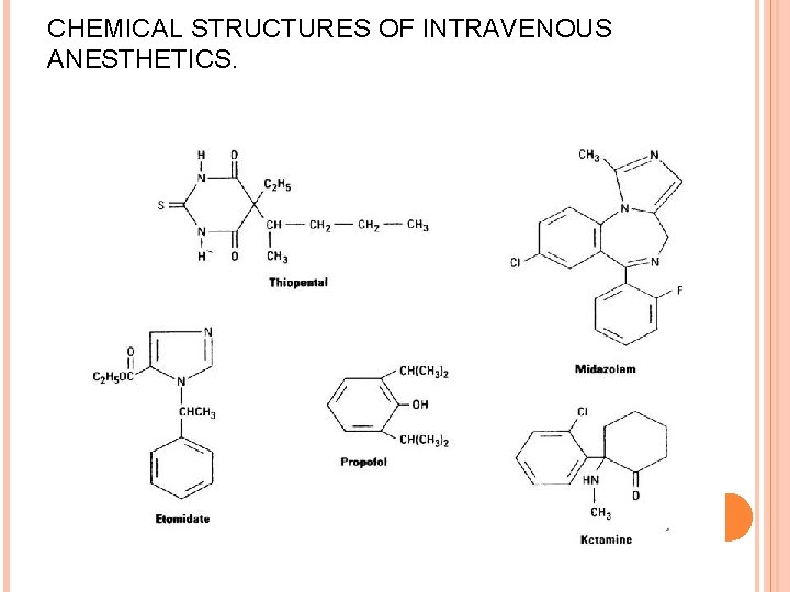 CHEMICAL STRUCTURES OF INTRAVENOUS ANESTHETICS. 