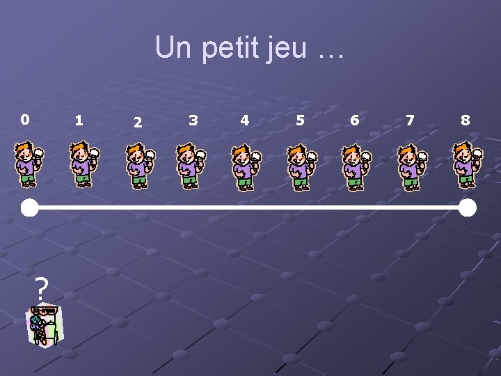 Un petit jeu … 0 1 ? 2 3 4 5 6 7 8