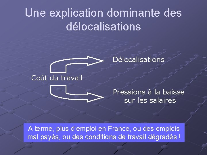 Une explication dominante des délocalisations Délocalisations Coût du travail Pressions à la baisse sur