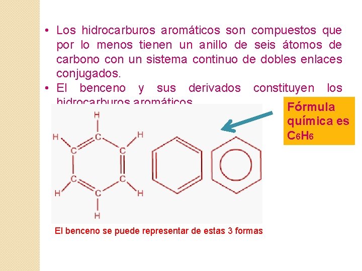  • Los hidrocarburos aromáticos son compuestos que por lo menos tienen un anillo