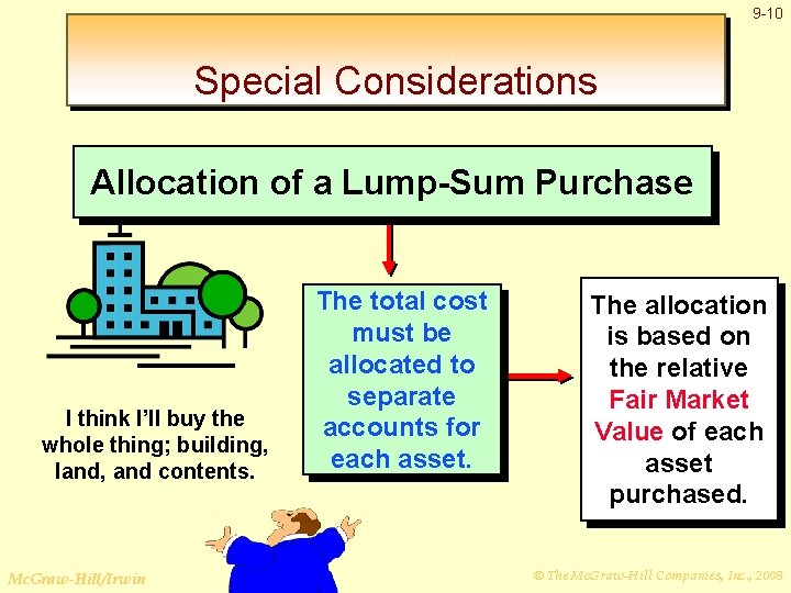 9 -10 Special Considerations Allocation of a Lump-Sum Purchase I think I’ll buy the