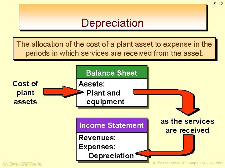 9 -12 Depreciation The allocation of the cost of a plant asset to expense
