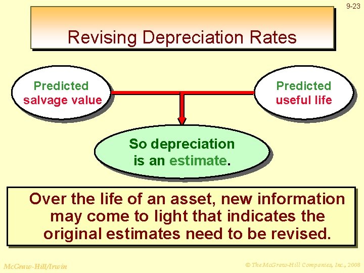 9 -23 Revising Depreciation Rates Predicted salvage value Predicted useful life So depreciation is