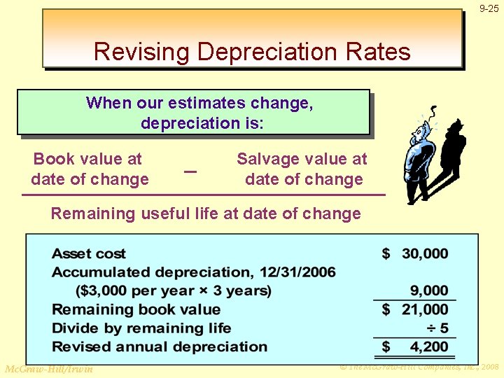 9 -25 Revising Depreciation Rates When our estimates change, depreciation is: Book value at