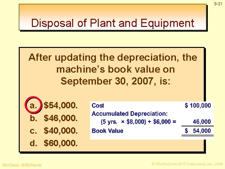 9 -31 Disposal of Plant and Equipment After updating the depreciation, the machine’s book
