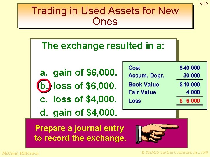 Trading in Used Assets for New Ones 9 -35 The exchange resulted in a:
