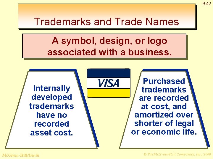 9 -42 Trademarks and Trade Names A symbol, design, or logo associated with a