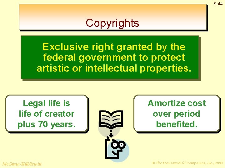 9 -44 Copyrights Exclusive right granted by the federal government to protect artistic or