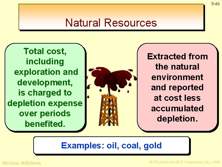 9 -46 Natural Resources Total cost, including exploration and development, is charged to depletion