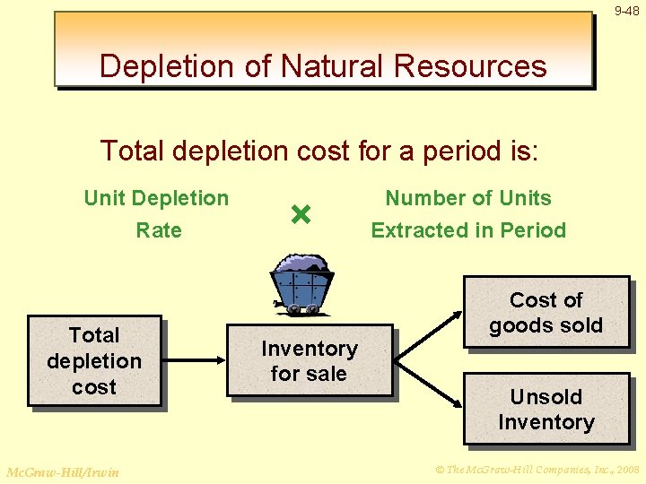 9 -48 Depletion of Natural Resources Total depletion cost for a period is: Unit