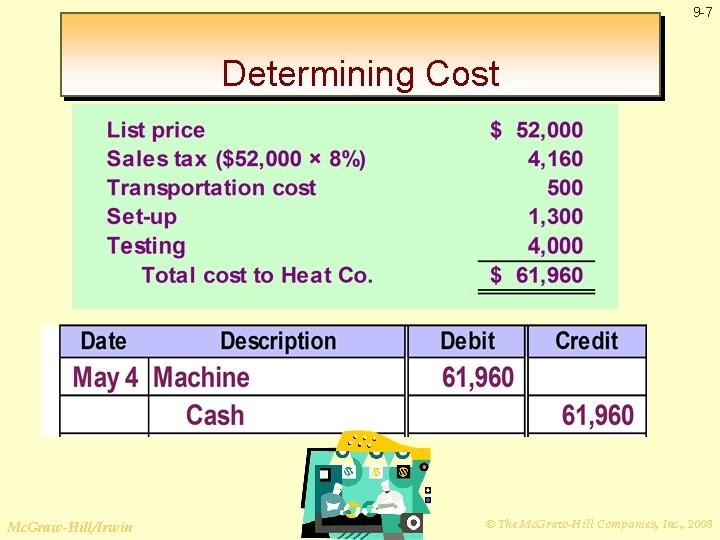9 -7 Determining Cost Mc. Graw-Hill/Irwin © The Mc. Graw-Hill Companies, Inc. , 2008