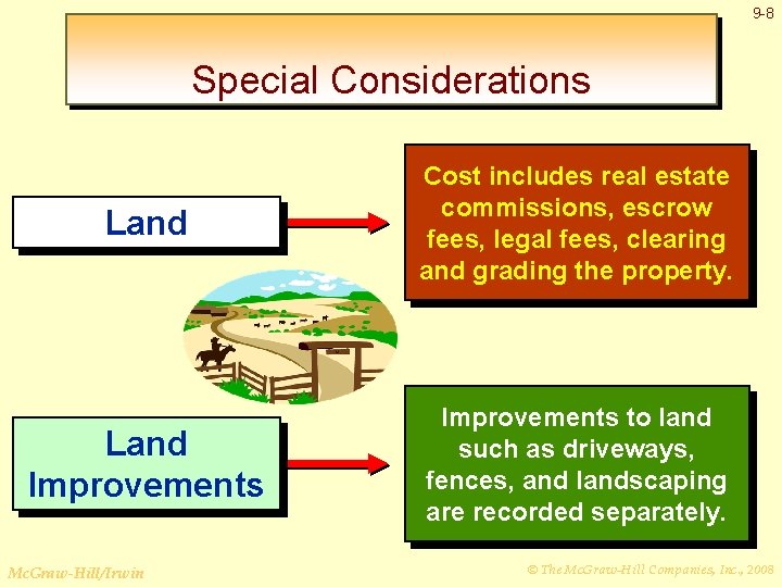 9 -8 Special Considerations Land Cost includes real estate commissions, escrow fees, legal fees,