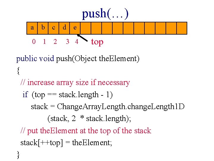 push(…) a b c 0 1 2 d e 3 4 top public void