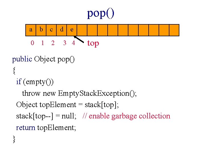 pop() a b c 0 1 2 d e 3 4 top public Object pop() a b c 0 1 2 d e 3 4 top public Object
