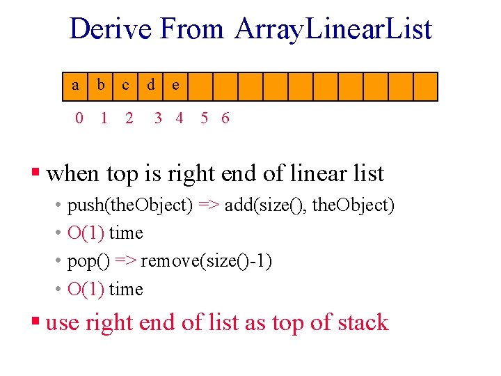 Derive From Array. Linear. List a b c 0 1 2 d e 3