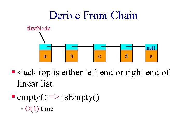 Derive From Chain first. Node null a b c d e § stack top