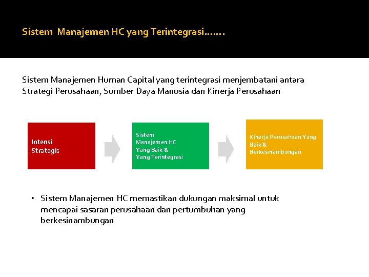 Sistem Manajemen HC yang Terintegrasi……. Sistem Manajemen Human Capital yang terintegrasi menjembatani antara Strategi