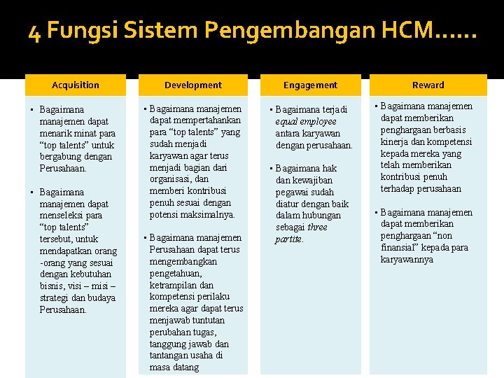4 Fungsi Sistem Pengembangan HCM…… Acquisition Development Engagement • Bagaimanajemen dapat menarik minat para
