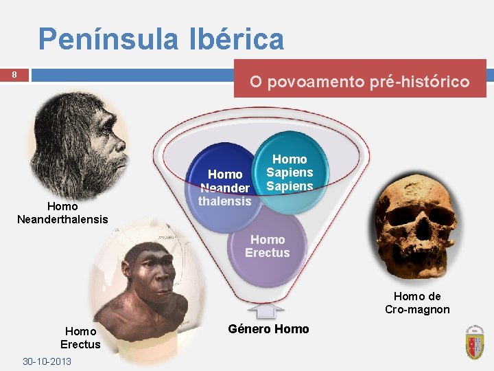 Península Ibérica 8 O povoamento pré-histórico Homo Neanderthalensis Homo Neander thalensis Homo Sapiens Homo