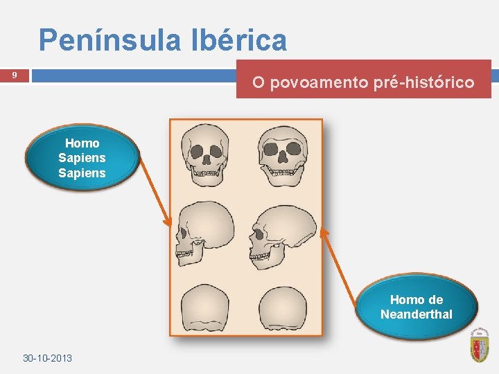 Península Ibérica 9 O povoamento pré-histórico Homo Sapiens Homo de Neanderthal 30 -10 -2013