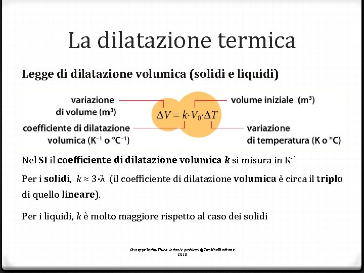 La dilatazione termica Legge di dilatazione volumica (solidi e liquidi) Nel SI il coefficiente