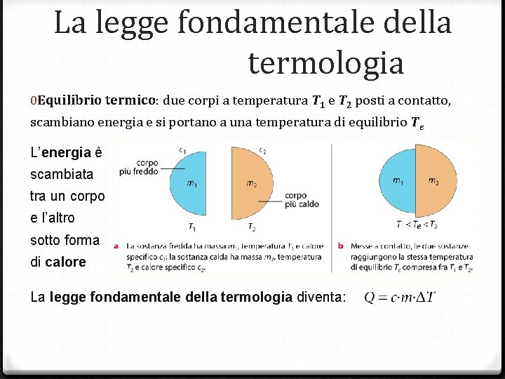 La legge fondamentale della termologia 0 Equilibrio termico: due corpi a temperatura T 1