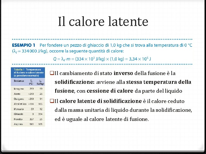 Il calore latente q Il cambiamento di stato inverso della fusione è la solidificazione: