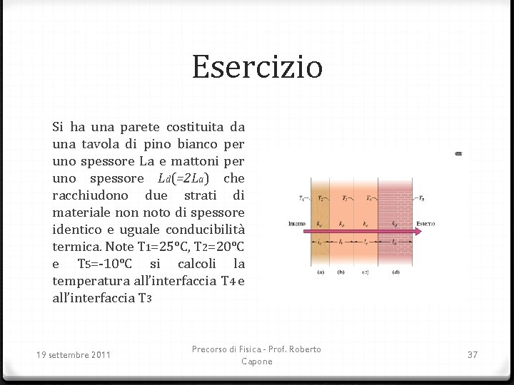 Esercizio Si ha una parete costituita da una tavola di pino bianco per uno