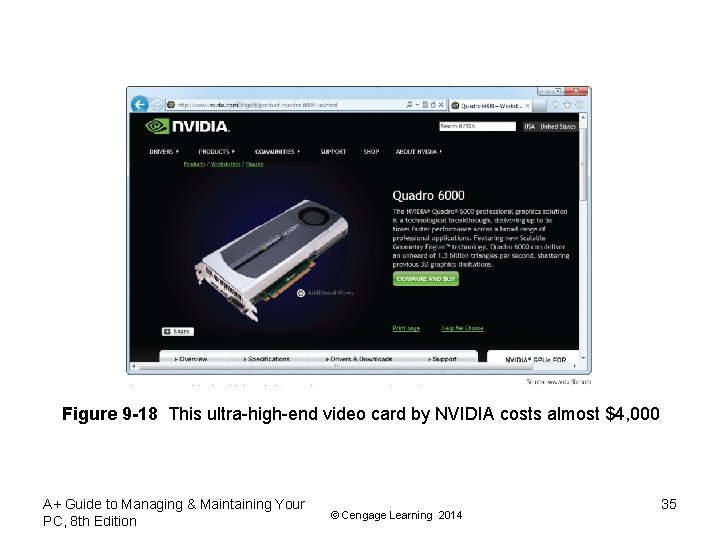 Figure 9 -18 This ultra-high-end video card by NVIDIA costs almost $4, 000 A+