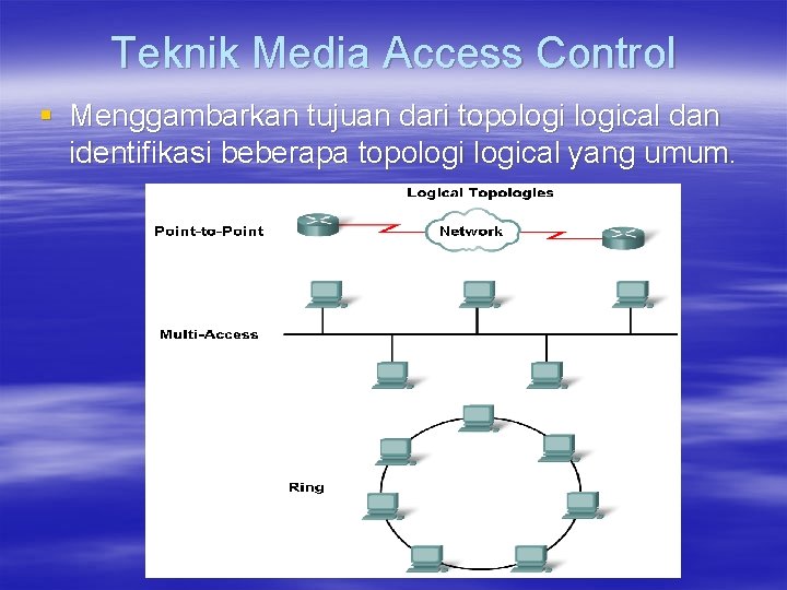 Teknik Media Access Control § Menggambarkan tujuan dari topological dan identifikasi beberapa topological yang