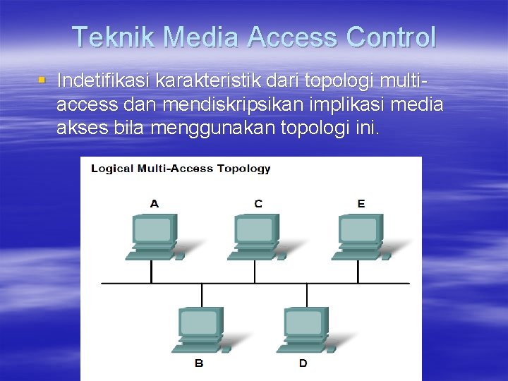 Teknik Media Access Control § Indetifikasi karakteristik dari topologi multiaccess dan mendiskripsikan implikasi media