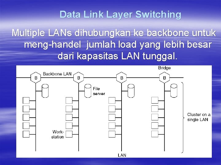 Data Link Layer Switching Multiple LANs dihubungkan ke backbone untuk meng-handel jumlah load yang