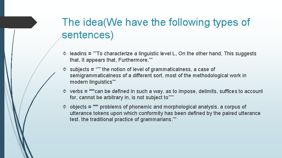 The idea(We have the following types of sentences) leadins = ””To characterize a linguistic
