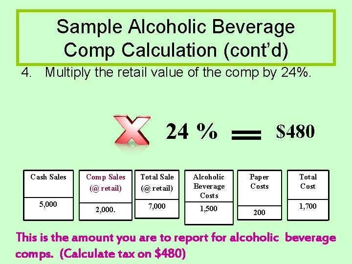 Sample Alcoholic Beverage Comp Calculation (cont’d) 4. Multiply the retail value of the comp Sample Alcoholic Beverage Comp Calculation (cont’d) 4. Multiply the retail value of the comp