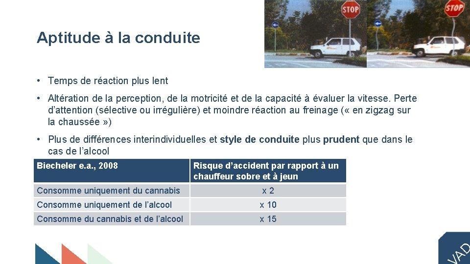 Aptitude à la conduite • Temps de réaction plus lent • Altération de la