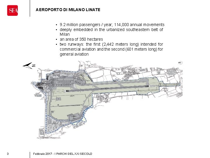 AEROPORTO DI MILANO LINATE • 9. 2 million passengers / year; 114, 000 annual