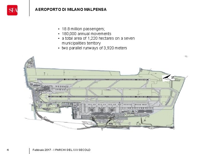AEROPORTO DI MILANO MALPENSA • 18. 8 million passengers; • 180, 000 annual movements