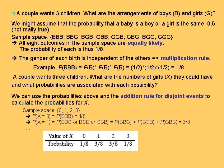 p A couple wants 3 children. What are the arrangements of boys (B) and