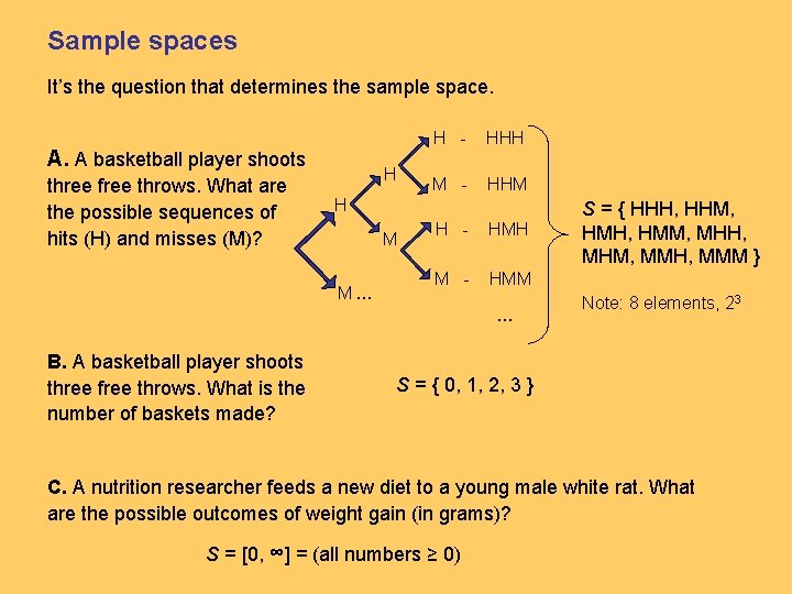 Sample spaces It’s the question that determines the sample space. A. A basketball player