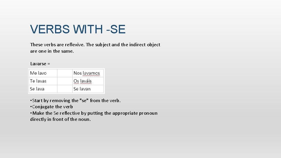 VERBS WITH -SE   These verbs are reflexive.  The subject and the indirect object