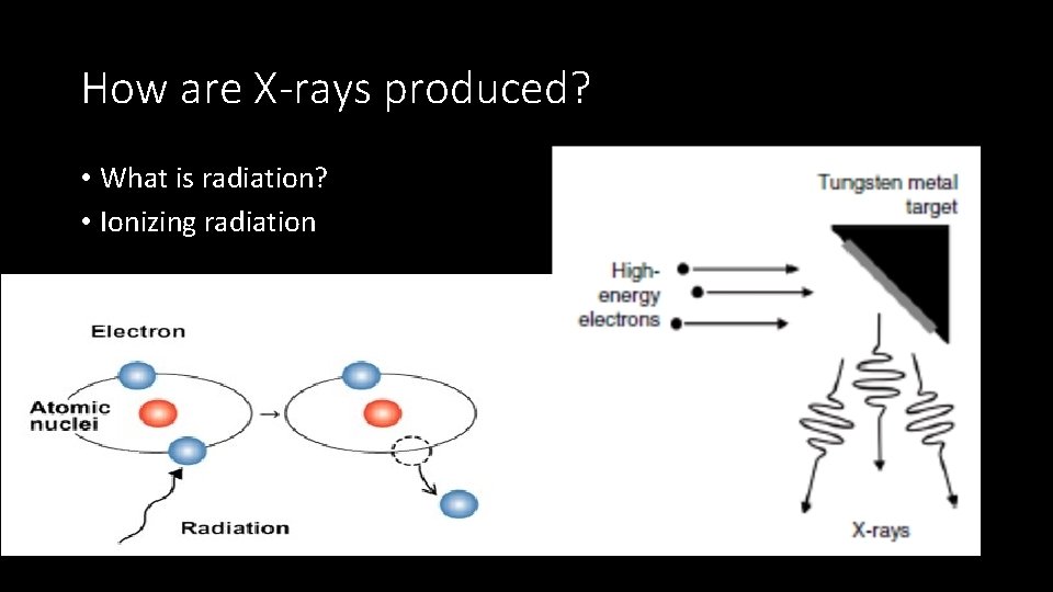 How are X-rays produced? • What is radiation? • Ionizing radiation 
