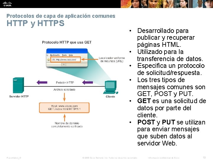 Protocolos de capa de aplicación comunes HTTP y HTTPS Presentation_ID • Desarrollado para publicar