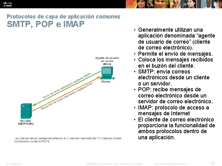 Protocolos de capa de aplicación comunes SMTP, POP e IMAP Presentation_ID • Generalmente utilizan