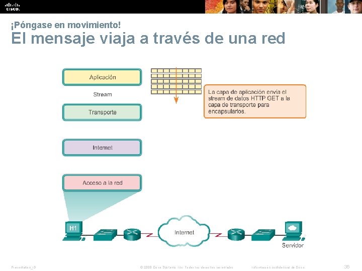 ¡Póngase en movimiento! El mensaje viaja a través de una red Presentation_ID © 2008