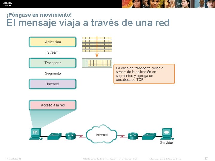 ¡Póngase en movimiento! El mensaje viaja a través de una red Presentation_ID © 2008