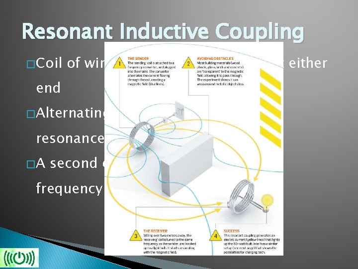 Resonant Inductive Coupling � Coil of wire with capacitance plate at either end �