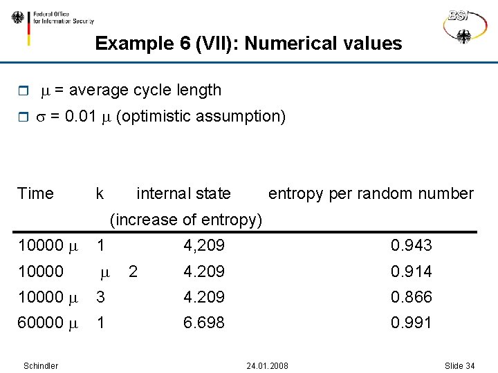 Example 6 (VII): Numerical values r r = average cycle length = 0. 01
