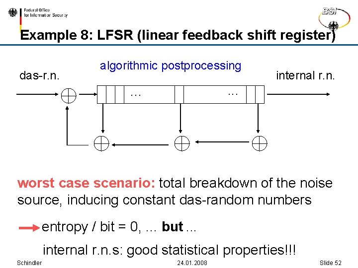 Example 8: LFSR (linear feedback shift register) das-r. n. algorithmic postprocessing internal r. n.