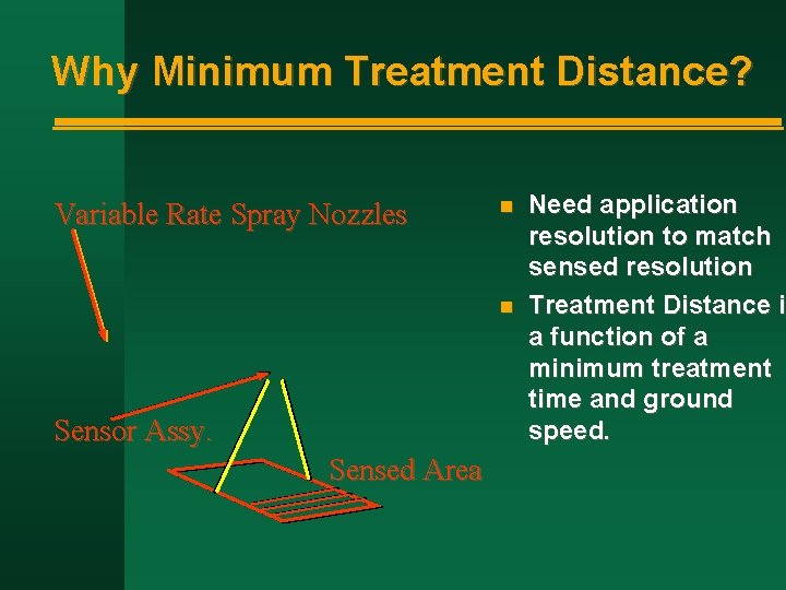 Why Minimum Treatment Distance? Variable Rate Spray Nozzles n n Sensor Assy. Sensed Area